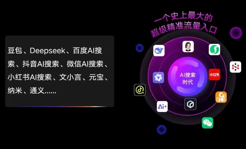 雷波县AI智能推广新玩法，抢占搜索时代免费精准客源