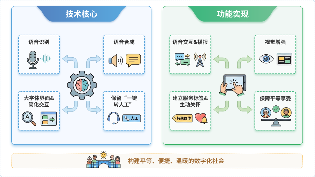 雷波县AI生态｜多AI智能体GEO优化全流程：从内容创作到发布实操指南