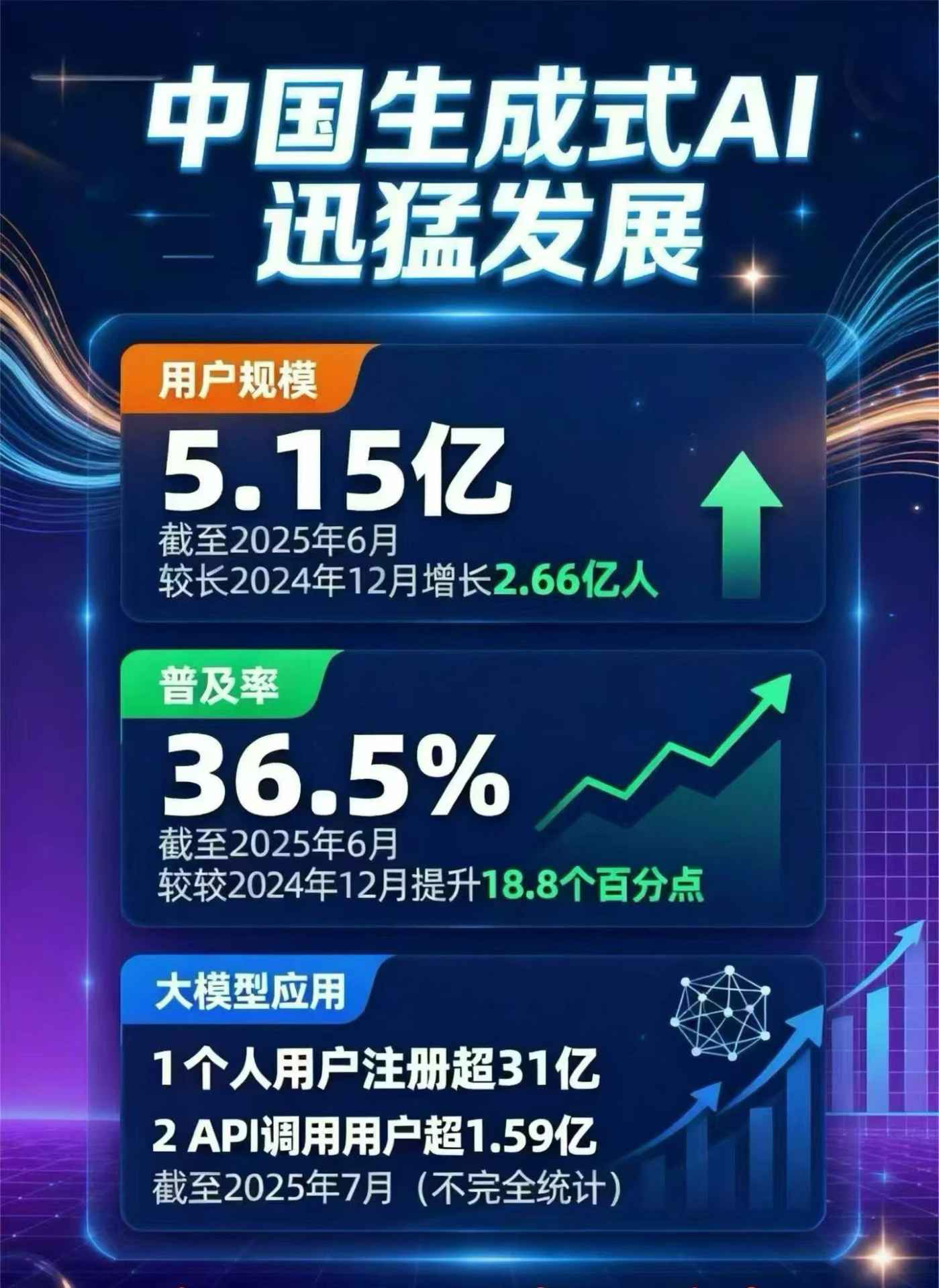 雷波县豆包GEO优化是什么？内容创作核心逻辑解析
