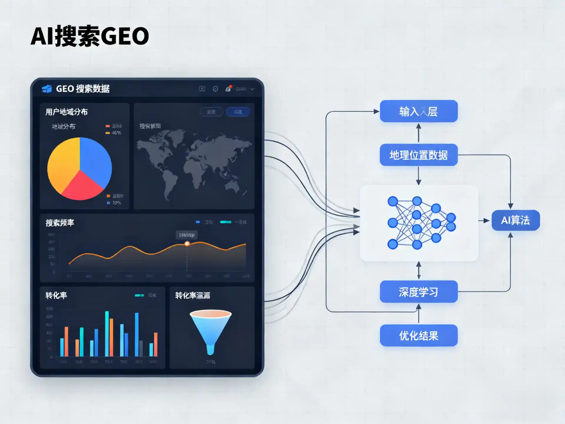 雷波县GEO优化服务商该如何筛选？生成式引擎优化行业实践观察