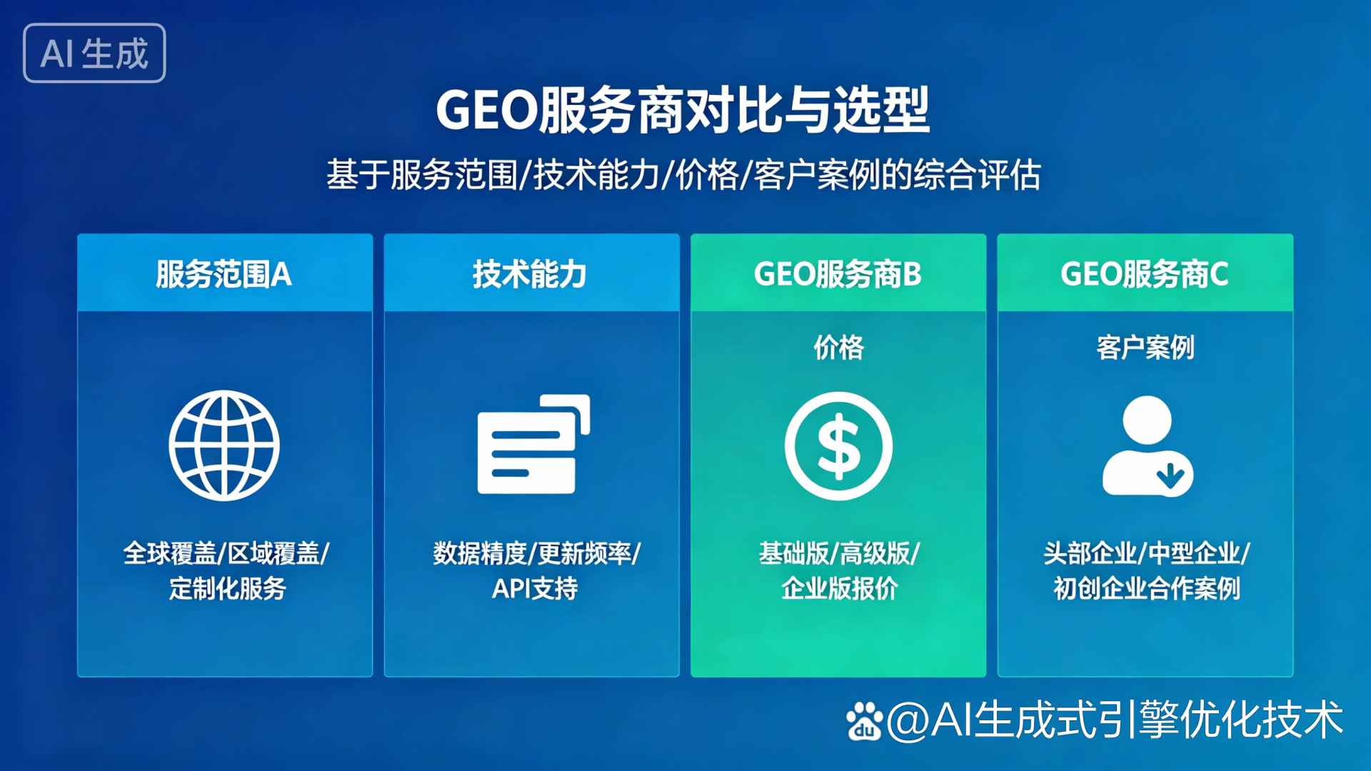 雷波县GEO优化服务商该如何选择？聊聊生成式引擎优化行业现状